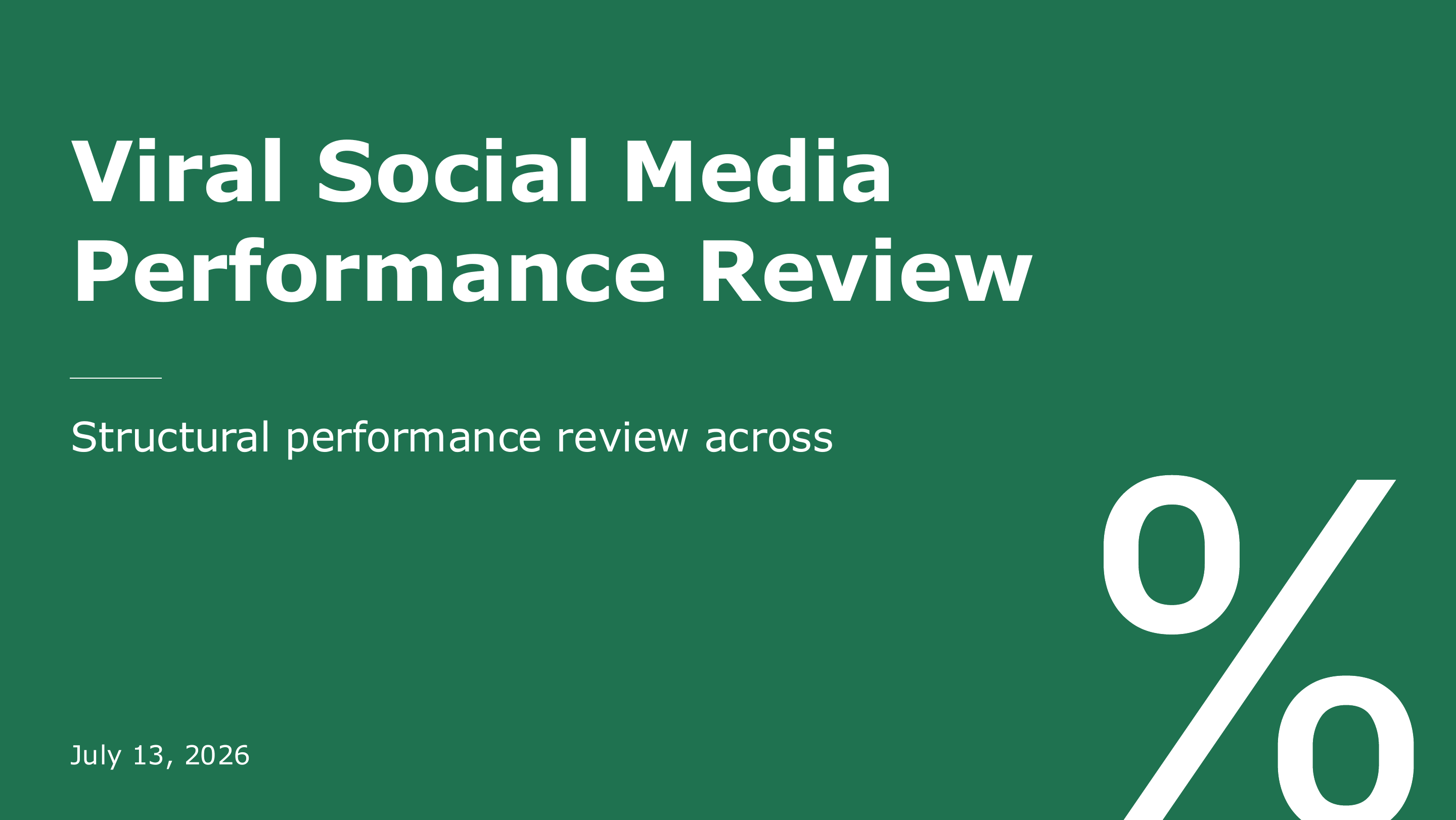 Viral Social Media Performance Review cover — page 1 of 16