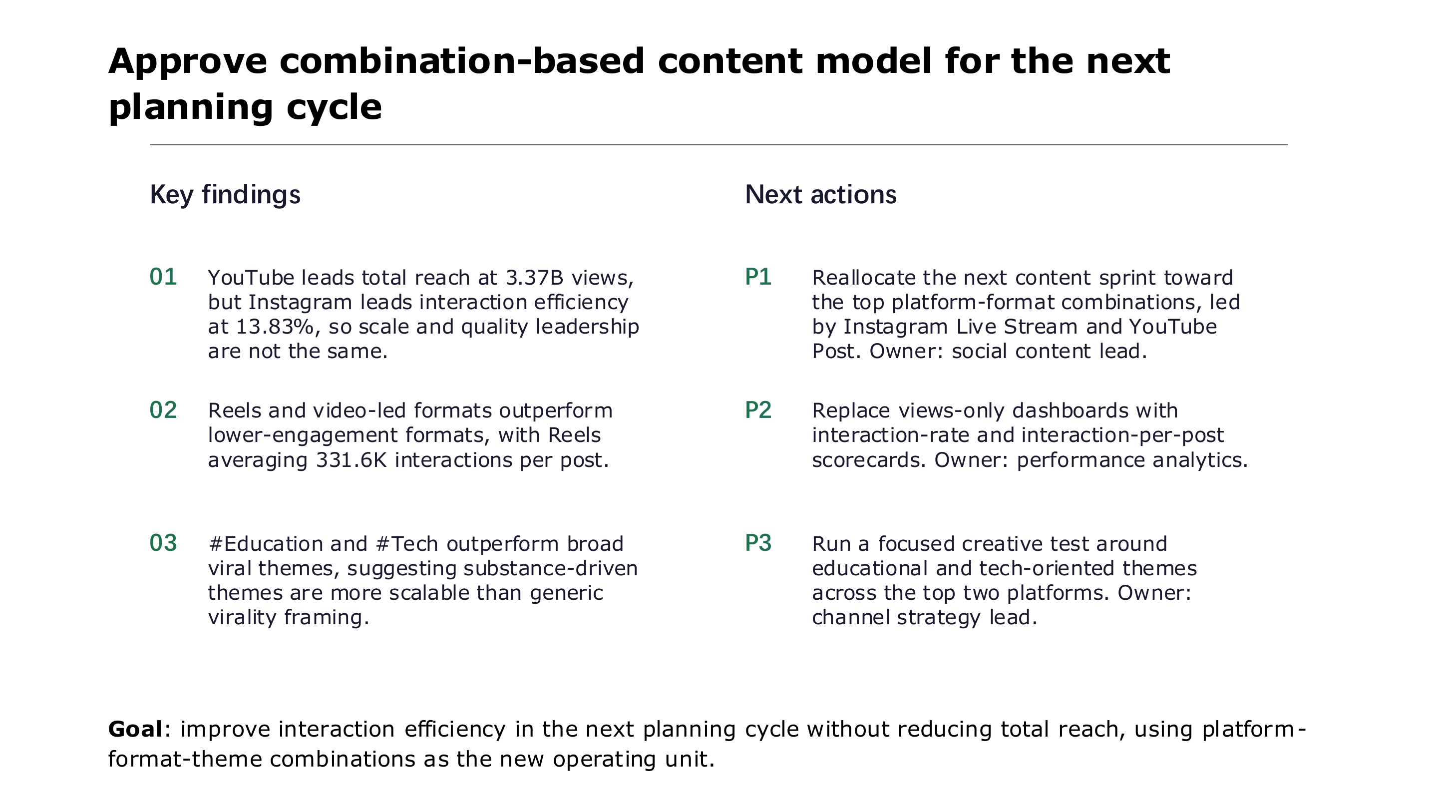 Combination-based content model key findings and next actions — page 15 of 16