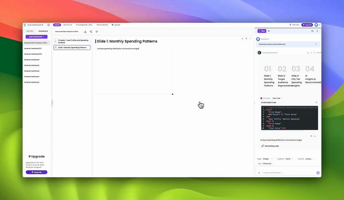 Ai Generated Advanced Data Reports
