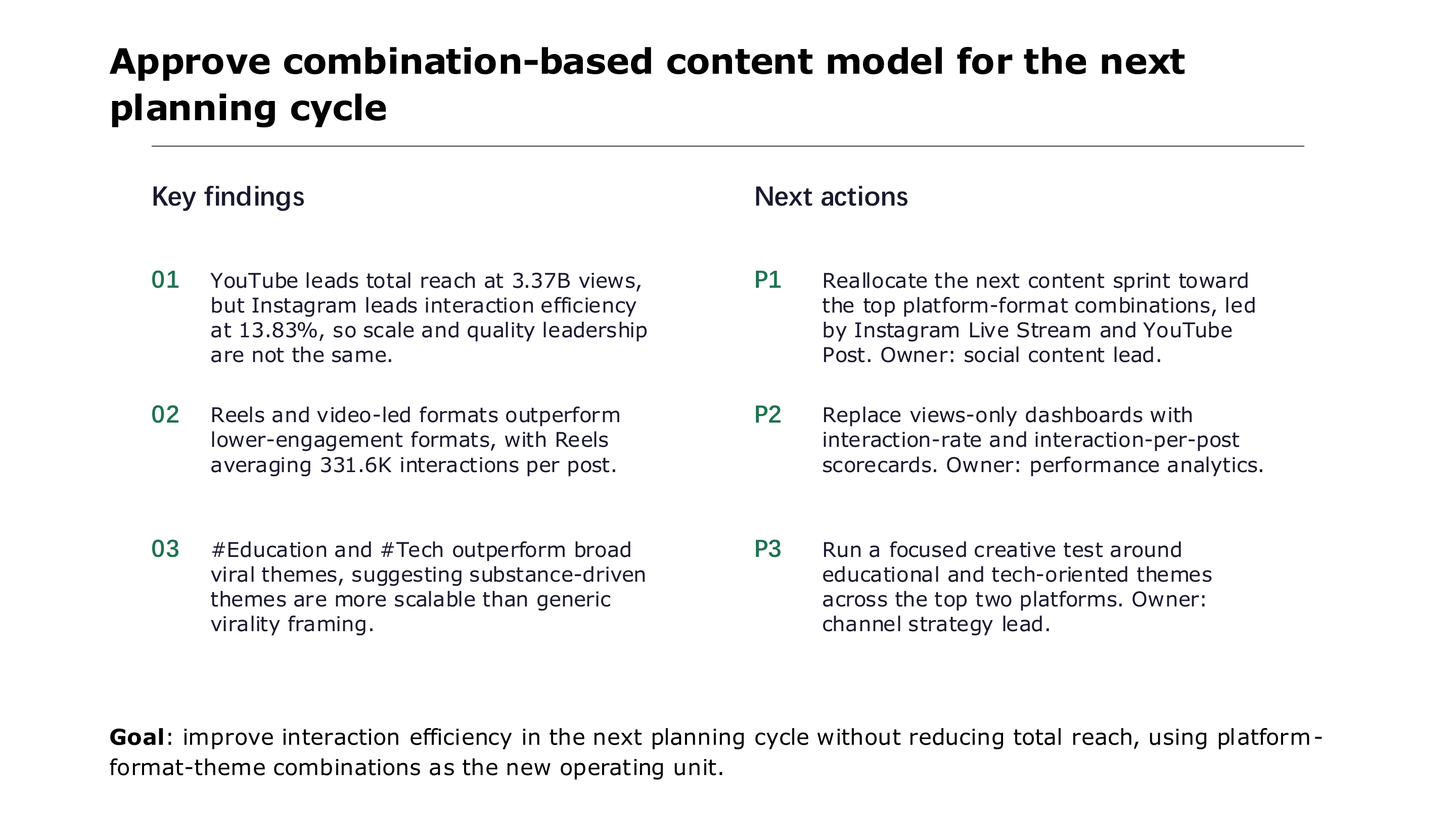Combination-based content model key findings and next actions — page 15 of 16