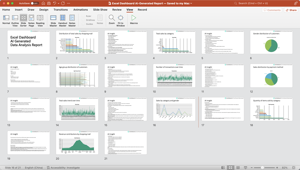 dashboard feature image